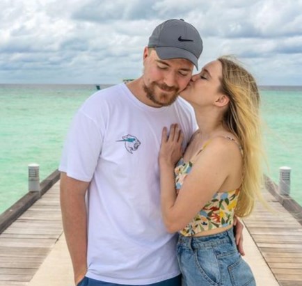 MrBeast With His Girlfriend